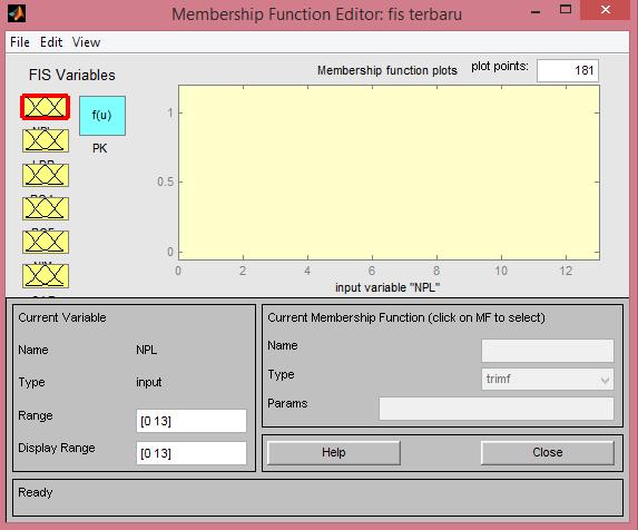 Gambar 4. 10. Membership Function Editor h. Pada langkah ini akan dibentuk fungsi keanggotaan untuk masingmasing input.