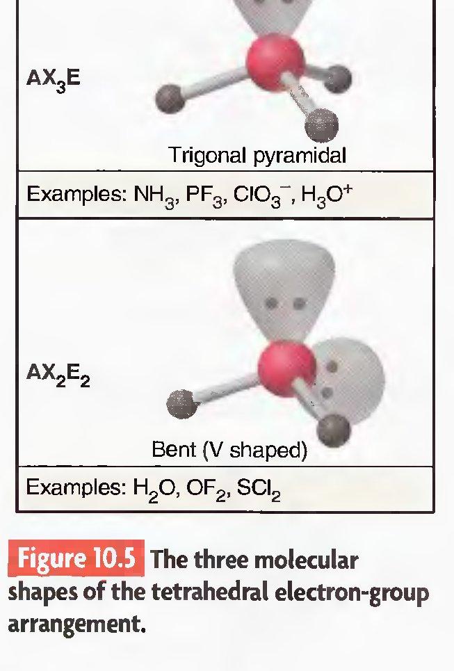 Ketika semua 4 elektron berikatan bentuk molekulnya adalah tetrahedral (AX 4 ).