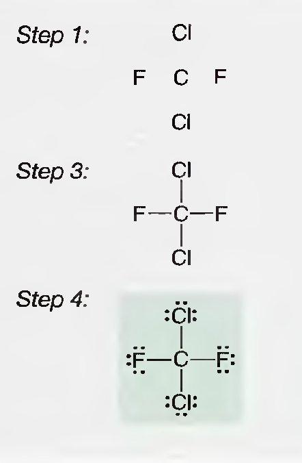 Langkah 4 Menambahkan sisa pasangan elektron sehingga setiap atom memiliki 8 elektron. Dengan mengikuti empat langkah tersebut, kita dapat menulis struktur Lewis untuk setiap molekul ikatan tunggal.