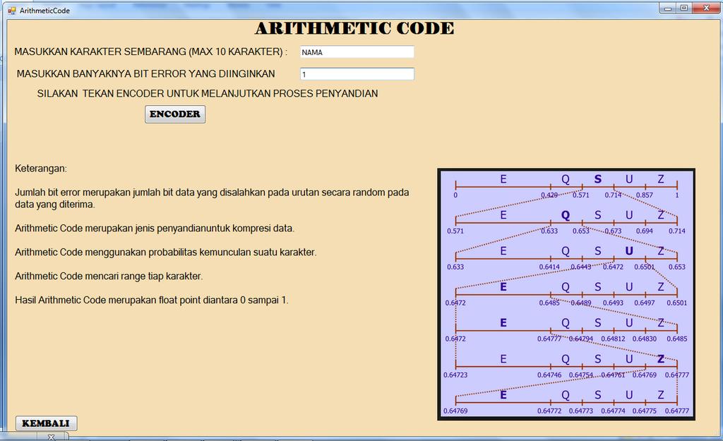 Gambar 2.7. Tampilan Simulator Penyandian Arithmetic Code. Petunjuk Penggunaan 1.
