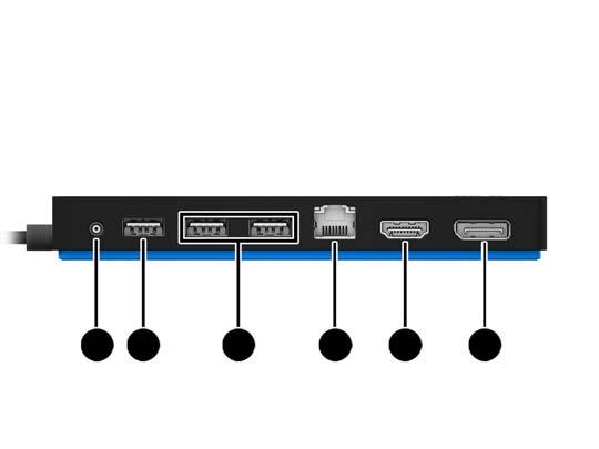 Komponen belakang Komponen Keterangan (1) Konektor daya Menghubungkan adaptor AC. (2) Port pengisian USB 3.