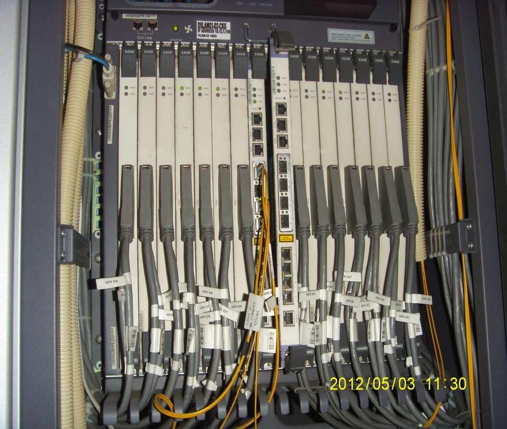 77 b. Jaringan DSLAM (Digital Subscriber Line Access Multiplexer) DSLAM berawal dari Metro cabang ke