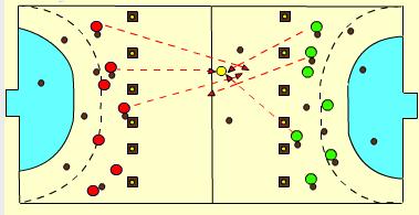 GAMBAR RAJAH PENEMBAK TEPAT a. Skital disusun secara menegak bagi memisahkan kedua-dua kumpulan. b. Bola segar ( warna kuning ) diletakkan di tengah gelanggang. c.