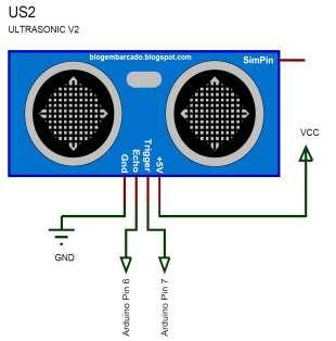 35 III.4.3. Perancangan Rangkaian Sensor Ultrasonik Sensor Ultrasonic memiliki 4 buah pin, masing-masing yaitu Gnd, Echo, Trigger dan Vcc (5V).