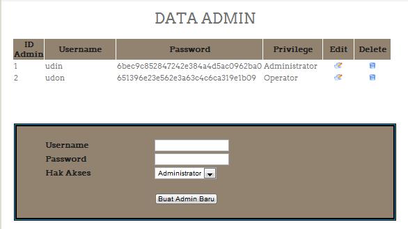 70 3. Halaman Menu Admin dan Member Halaman menu admin dan member adalah halaman yang berfungsi untuk mengatur data admin dan member, diantaranya melakukan penambahan, perubahan, dan penghapusan data.
