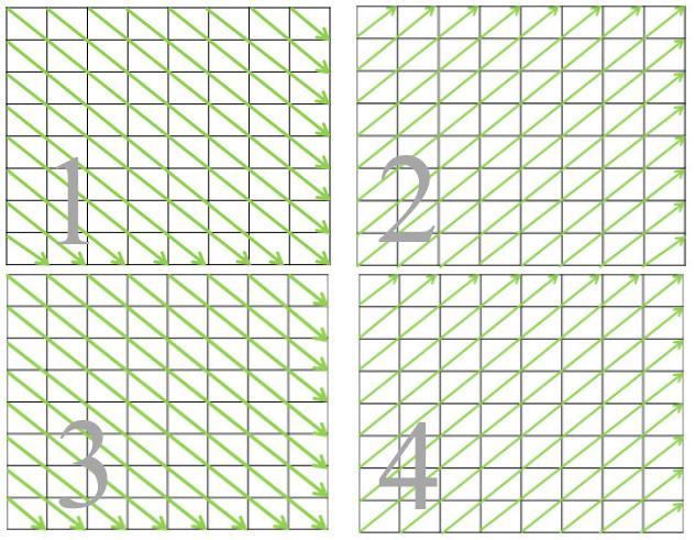 Pola-pola pemasukan dan pola-pola pengambilan yang ditunjukkan pada Gambar 12 dan Gambar 13.