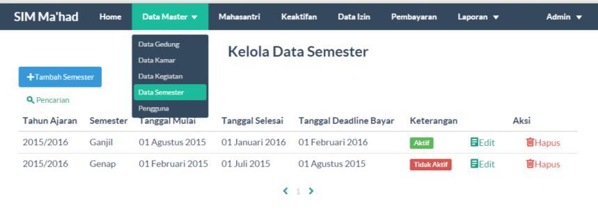 6) Tampilan Halaman Data Master Kelola Data Semester