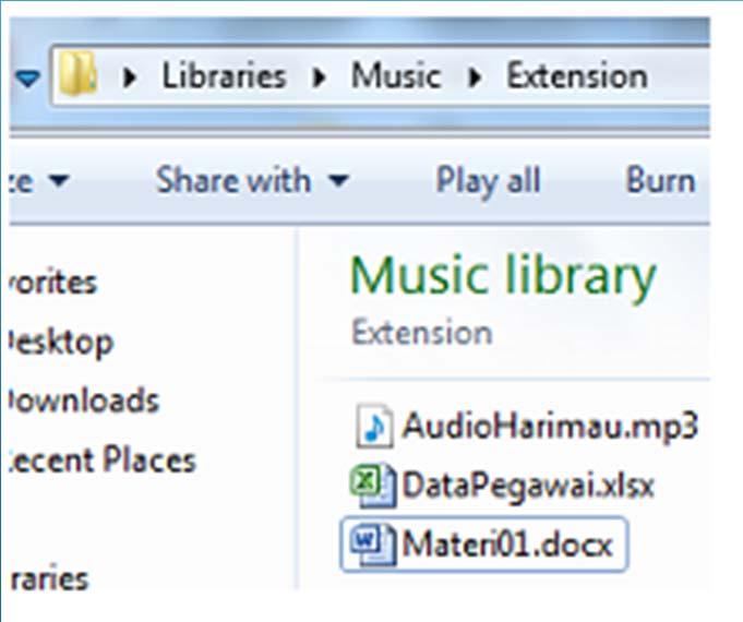 Microsoft Word 2010 Ekstensi File Ekstensi file merupakan tambahan nama suatu file untuk menunjukan jenis atau format file tersebut, tambahan