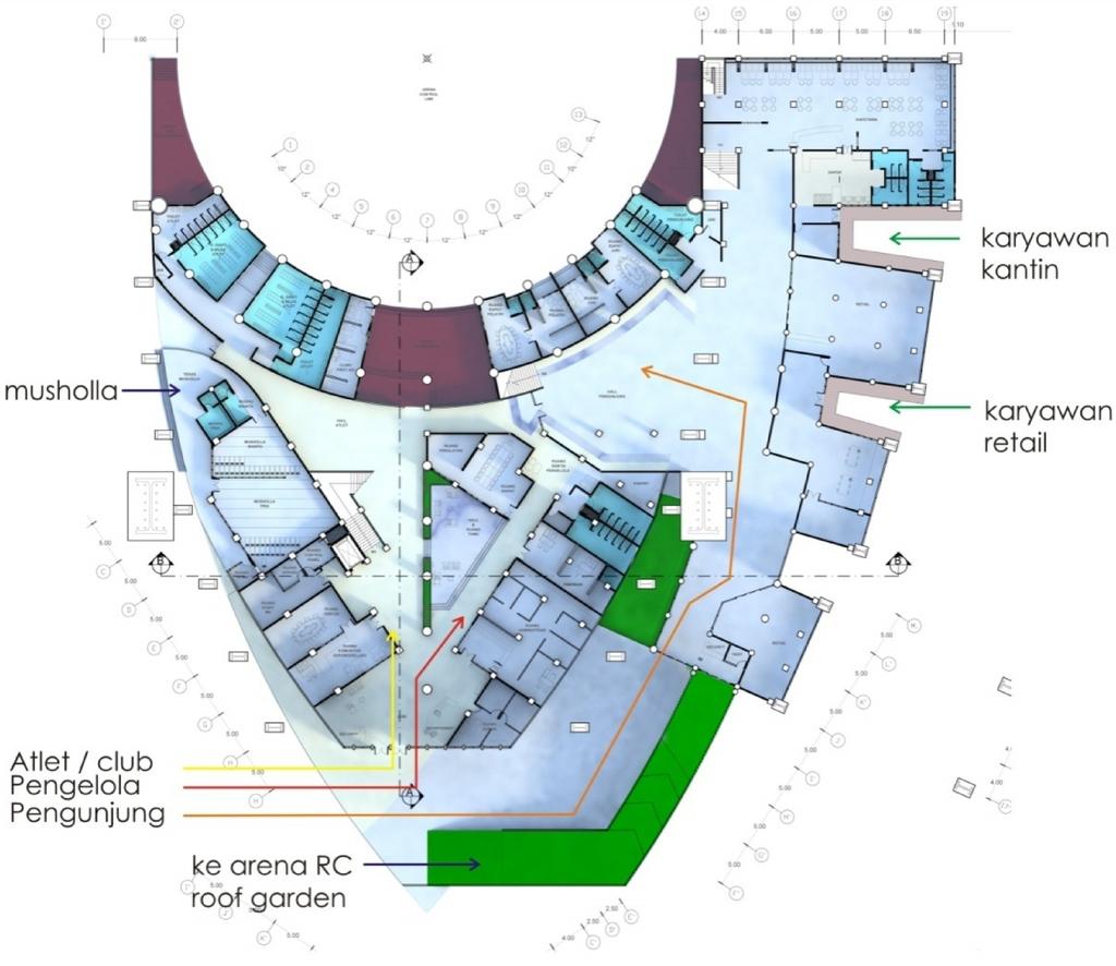 Gambar 6. 26. Akses masuk pada massa utama lantai 1 Sumber : Hasil rancangan 2014 Untuk lantai 2 dan 3 massa utama, sebagian besar merupakan zona semi privat.