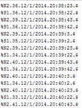 sebagai berikut %N2.1.12/1/2014.20:2:27.