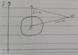 75 P : Sekarang coba bagaimana langkah mu mengekspresikan ide-ide matematis kamu kedalam bentuk gambar? RMZ : Siswa menggambar lingkaran yang berpusat di titik O dengan jari-jari OB = 6 cm.