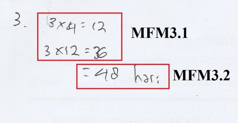 94 kesimpulan berdasarkan hasil penyelesaian akhir yang diperoleh dan disesuaikan dengan permasalahan dalam M3 dengan tepat (B04S1).