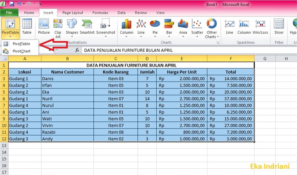 Penggunaan Pivot Table Sederhana Pada Ms Excel Pdf Download Gratis