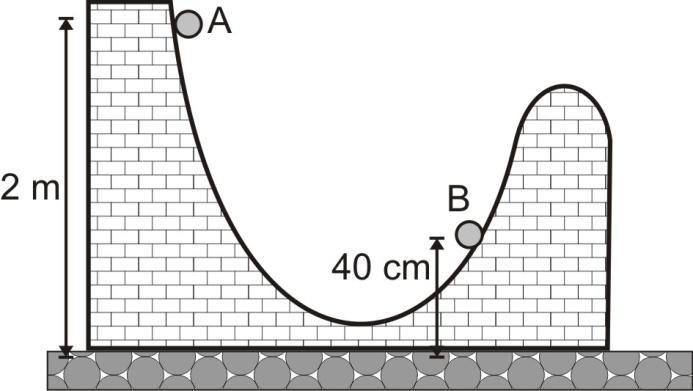 10. Sebuah bola pejal ( I = 2 5 mr2 ) dengan massa 6 kg bergerak menggelinding tanpa tergelincir mendaki bidang miring kasar yang memunyai sudut elevasi α dengan tan α = 1,3.