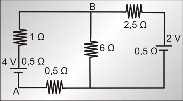 Tiga muatan listrik diletakkan terpisah seperti gambar! Muatan A = -5 mikro Coulomb, muatan B = +10 mikro Coulomb dan muatan C = -12 mikro Coulomb.