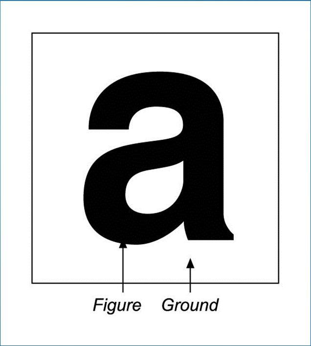 Huruf dalam abjad/alphabet memiliki berbagai organ yang berbeda seperti perbedaan antara huruf m dengan p atau C dengan Q.