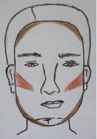 Korektif Wajah Bulat (Sketsa: Desi Purwaningsih, 2012) Bertujuan membuat bentuk wajah menjadi lebih tirus terutama pada bagian rahang dan dahi.