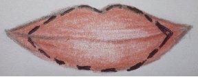 Koreksi Bibir Lebar (Sketsa: Desi Purwaningsih, 2012) Ciri bibir mungil yaitu garis bibir kecil dan tidak melebar kearah
