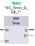 Timer dapat digunakan untuk mengatur lamanya waktu nyala atau waktu mati dari sebuah output.