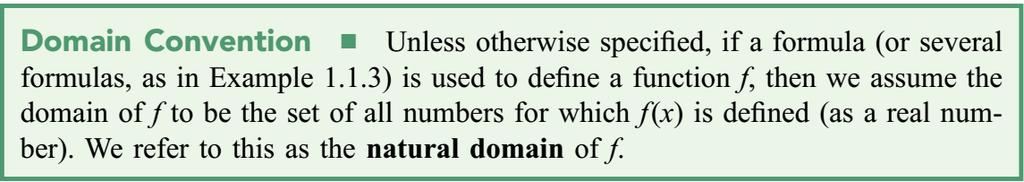 DOMAIN ASLI Natural domain/ domain convention: Jika domain dari suatu fungsi f tidak diberikan secara spesifik, maka domain fungsi f diasumsikan