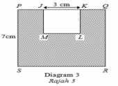 Dalam rajah 3, PQRS dan JKLM ialah segiempat sama. PJKQ ialah garis lurus (1 markah) No.12 (2001) 13.