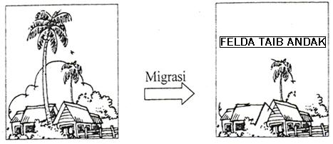 12 29 Peta 4 menunjukkan migrasi penduduk ke kawasan berlorek. Peta 4 : MALAYSIA Apakah jenis migrasi tersebut?
