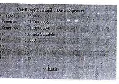 Data-data tersebut dikirim bersama dengan dan dua buah bilangan yang merepresentasikan tandatangan digital untuk transaksi tersebut. NuuPmniai KtaciMEc - -. Ti&ia Tangan r.