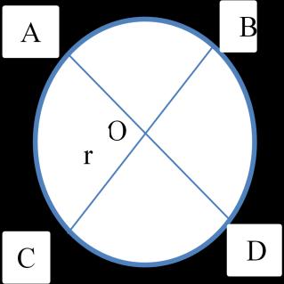 titik O adalah pusat lingkaran.