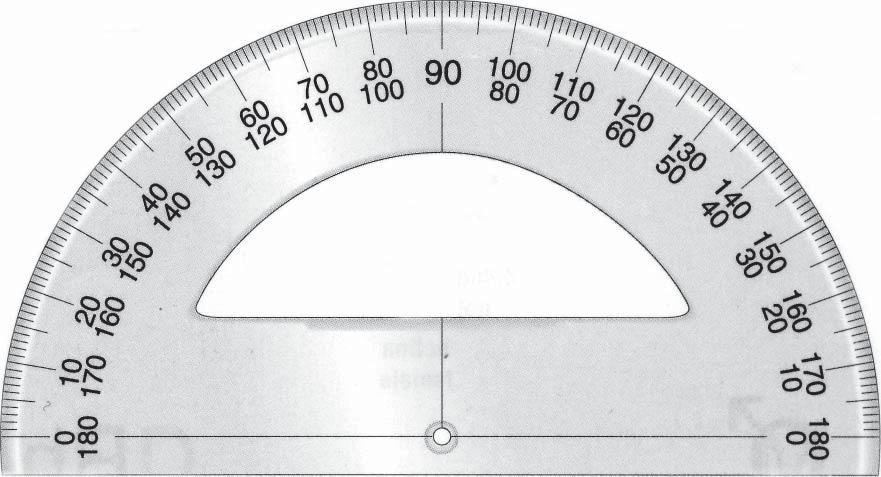 Alat untuk mengukur besar sudut dengan satuan baku adalah