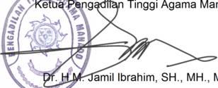 H.M. Jamil Ibrahim, SH., MH., MM H.