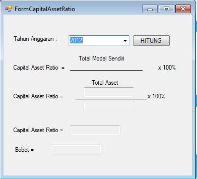 90 Gambar 4.15 Form Proses Hitung Capital Asset Ratio P.