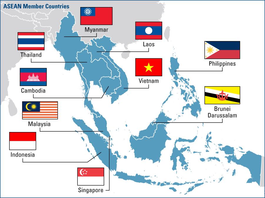BAB IV GAMBARAN UMUM PENELITIAN A. Gambaran Perkembangan Integrasi Ekonomi di Kawasan ASEAN. Sumber: Lim (2014