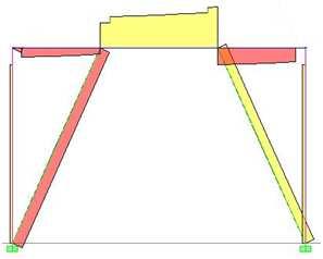 Gambar 3. 11 Diagram Gaya Geser Pada Link Lentur Akibat 1,2D+0,5L+E Gambar 3.