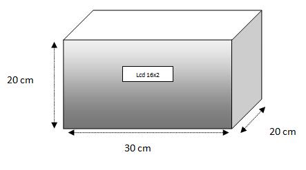 3.1.1 Sketsa Perangkat Kebocoran Gas LPG Gambar 3.