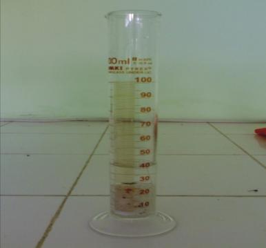 Gelas Ukur Gelas ukur digunakan untuk mengukur volume larutan dengan cara melihat kenaikan volume pada gelas ukur
