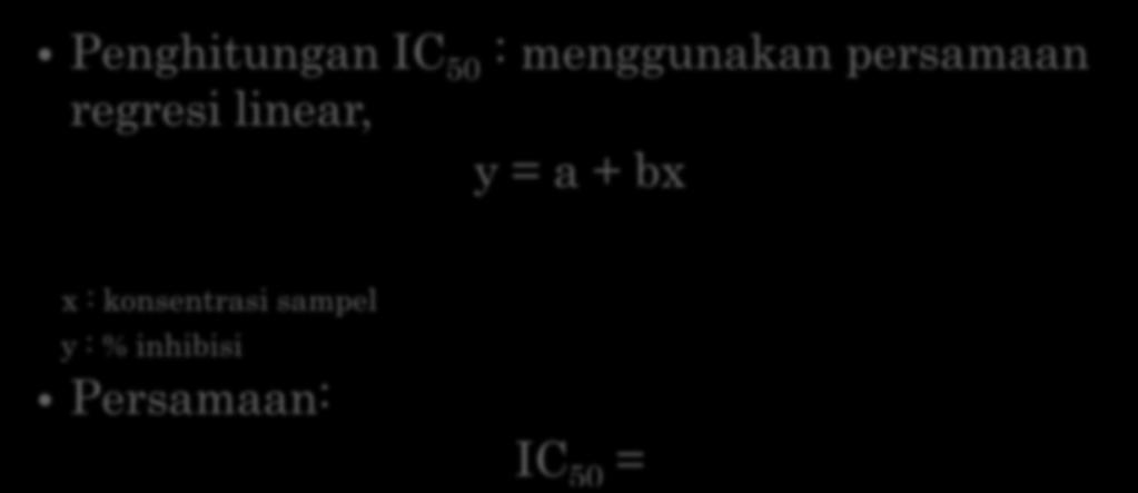 21 Penghitungan IC 50 α-glukosidase Penghitungan IC 50 : menggunakan persamaan