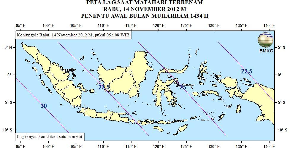 6. Peta Lag Pada Gambar 5 ditampilkan peta Lag untuk pengamat di Indonesia pada tanggal 14 November 2012. Lag adalah selisih waktu terbenam Bulan dengan waktu terbenam Matahari.