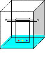 dan fase mobil (bergerak). Kromatografi terbagi atas 4 jenis yaitu 1. kromatografi cair padat : fase stasionernya padat dan fase mobilnya cair 2.