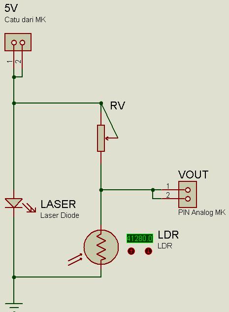 Dalam perancangan sensor kejernihan ini digunakan nilai Rv = 9kΩ untuk mendapatkan sensitivitas tertinggi. Gambar 9. Flowchart Sistem F. Flowchart Sistem Gambar 8.
