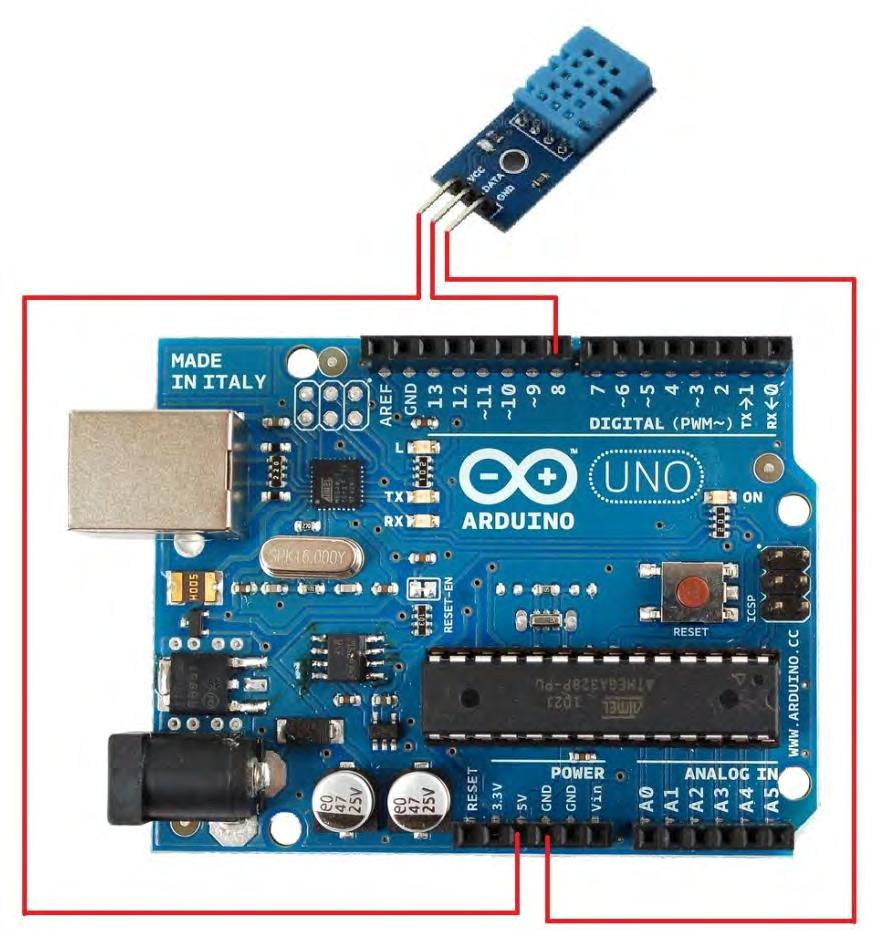 43 3.2 Perancangan Input Sensor Gambar 3.2 Pengkabelan Sensor DHT11 dan Arduino Uno Pada gambar 3.2, Sensor DHT11 berfungsi mendeteksi suhu dan kelembaban pada suatu ruangan.