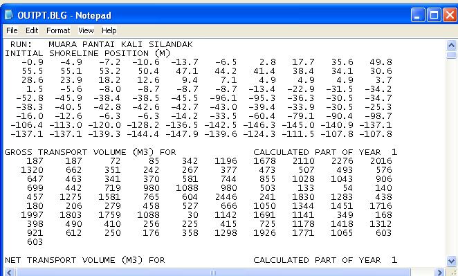 90 Gambar 5.8 Output file OUTPT Dari analisis perubahan garis pantai dengan menggunakan GENESIS dengan waktu simulasi 10 tahun ke depan diperoleh output posisi garis pantai seperti pada Tabel 5.