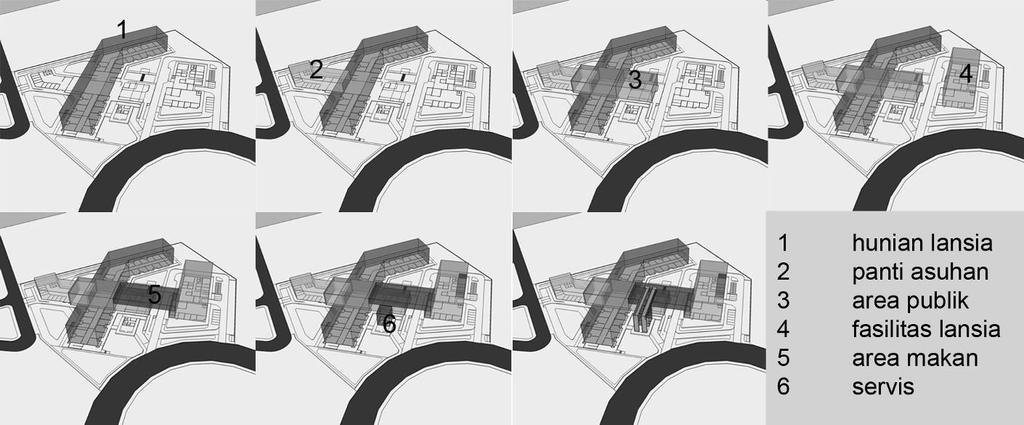 JURNAL edimensi ARSITEKTUR Vol. 1, No. 1-7, (2012) 3 Gambar. 5. Transformasi bentuk dan zoning bangunan B.