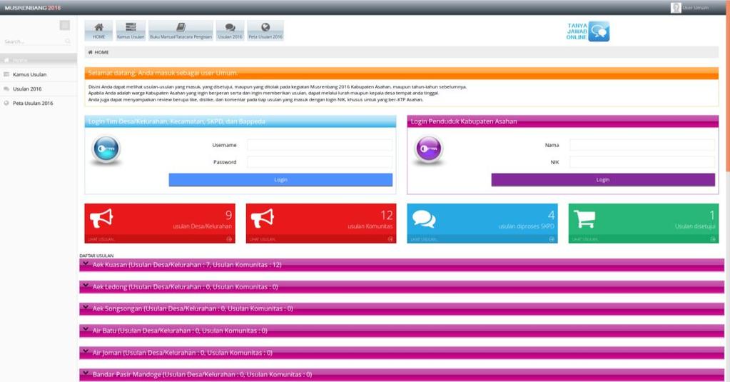 Cara menggunakan login sebagai Administrator adalah : Aktifkan browser ketik alamat website www.asahankab.go.