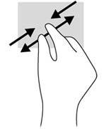 Perkecil tampilan dengan meletakkan dua jari secara renggang pada layar, lalu rapatkan. Memutar Memutar berfungsi untuk memutar arah berbagai item seperti foto.