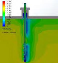 Hal ini menunjukkan bahwa parameter tekanan yang diukur adalah tekanan statis, yang mana tidak terpengaruh terhadap perubahan kecepatan fluida. Gambar 4.