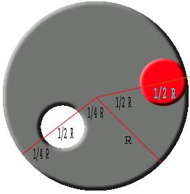 Dinamika Rotasi, Statika dan Titik Berat 10 jarak 3 m dari poros perputaran cakram. Berapakah kecepatan perputaran sesudah itu. (jawab : ω = 0,5π rad/s) 10.