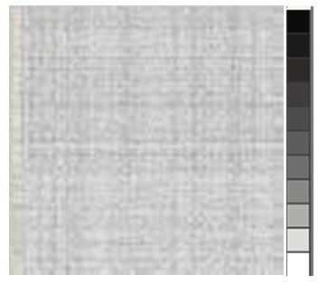 Gambar 1: Grafik perbandingan nilai RGB March of The Priests from The Magic Flute dengan Ladrang Harjuna Mangsah.