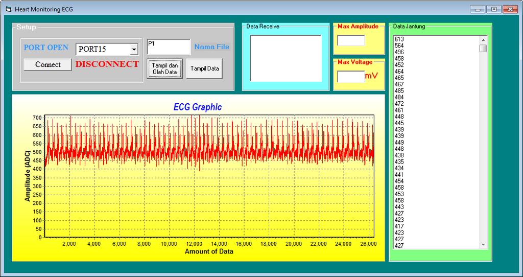 66 d. Komputer/laptop e. Software Arduino IDE f. Software Visual Basic g. Stopwatch 4.4.3 Prosedur Pengujian a. Hubungkan Arduino dan komputer dengan menggunakan kabel USB. b.