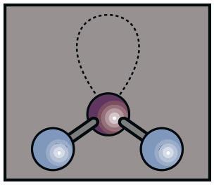 BENTUK MOLEKUL Bentuk molekul dapat diramalkan dengan teori domain elektron (VSEPR) yang ditentukan oleh