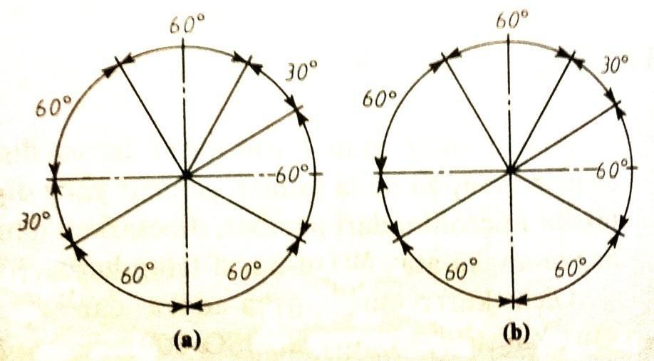 Gambar 19. Ukuran sudut (Sumber: G. Takeshi Sato & N. S. Hartanto, 1983:92) Aturan penunjukan ukuran: a) Memberikan ukuran-ukuran dari permukaan ke permukaan.